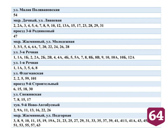 Жителей Ленинского района предупредили о масштабном отключении воды