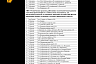 На дорогах Саратовской области установят 300 комплексов фиксации ПДД