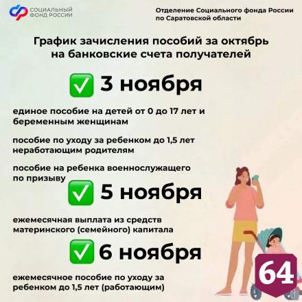 В Саратовской области пенсии за ноябрь выплатят раньше срока
