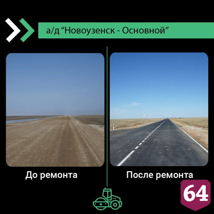 Саратовские дорожники показали объекты до ремонта и после 