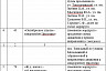 В Саратове 7 автобусов поменяют схему движения 