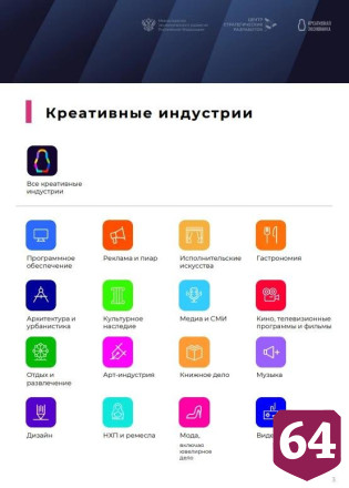 Саратовская область выберет меры поддержки креативных индустрий в сборнике