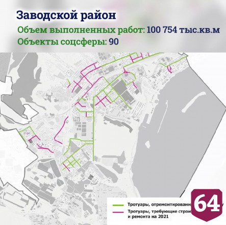 В Саратове тротуары отремонтировали у 500 объектов соцсферы