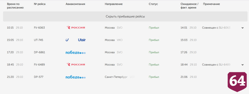 Саратовский аэропорт работает с ограничениями