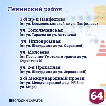 Тротуары в Саратове отремонтируют еще на 50 улицах