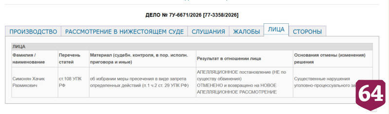 Саратовским дорожникам повторно изберут меру пресечения за аферы на 8,6 млн рублей
