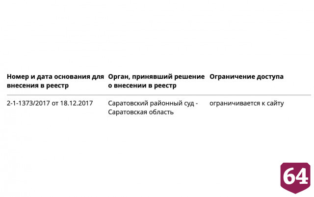 В России блокируют популярный браузер по решению саратовского суда 