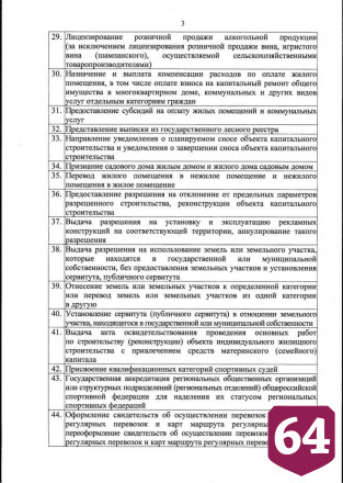 Жителям Саратова предлагают 99 услуг в электронном формате