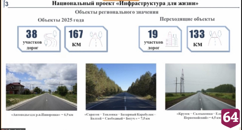 Озвучены улицы Саратова и Энгельса для ремонта в 2026 году