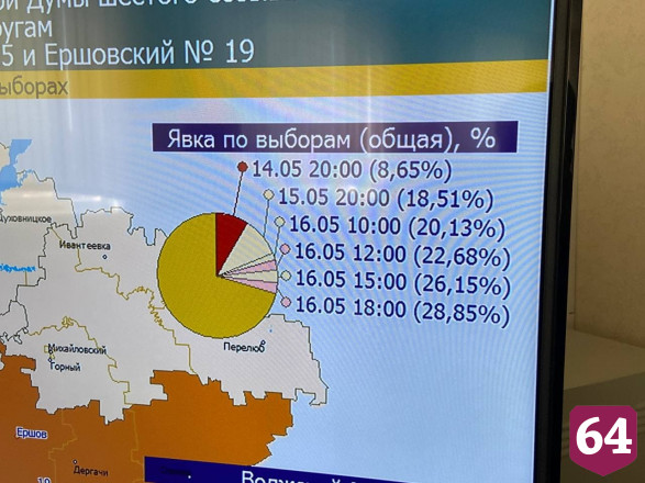 Глава Общественной палаты отметил открытость довыборов в Саратовскую облдуму 