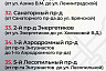 В Саратове продолжится полномасштабный ремонт тротуаров