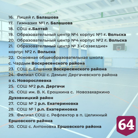 В Саратовской области отремонтируют 100 школьных спортзалов
