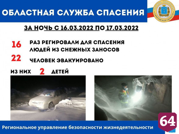 Жителей Саратова попросили отказаться от поездок на автомобилях из-за снегопада