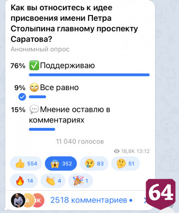 Большинство саратовцев поддержало присвоение проспекту имени Столыпина