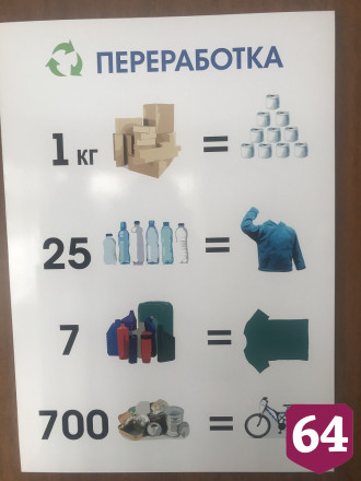 Экотехнопарк под Саратовом охраняют хищные птицы 