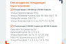 Жителям Саратова назвали адреса отключений горячей и холодной воды 