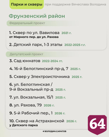 При поддержке Вячеслава Володина в Саратове благоустроили 112 парков и скверов
