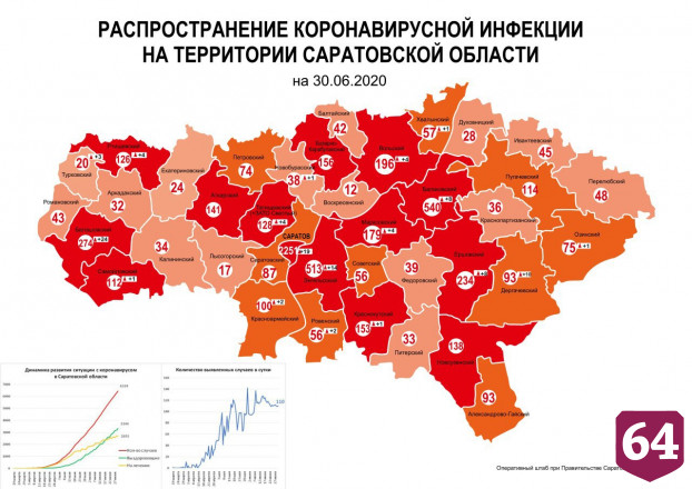 Обновлена карта распределения подтвержденных случаев коронавируса в Саратовской области