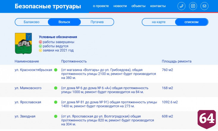 Заработал интерактивный сайт о ремонте тротуаров в Саратовской области