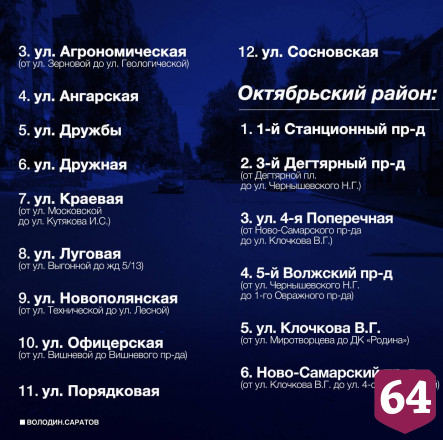 Обнародован список улиц Саратова для ремонта на 600 миллионов рублей