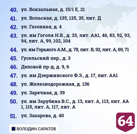 Обнародован список домов под расселение в Саратове