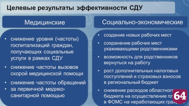 Саратовцы могут получать зарплату за уход за пожилыми родственниками