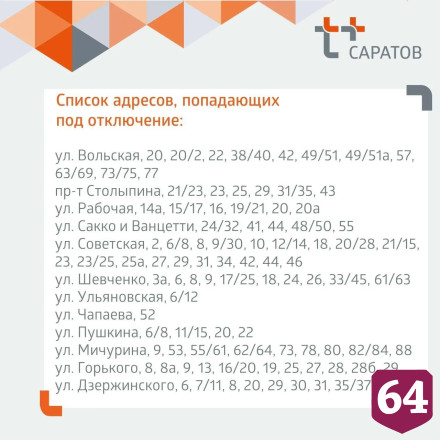 В домах саратовцев на день отключили горячую и холодную воду 
