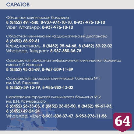 Жителям напомнили телефоны поликлиник Саратовской области