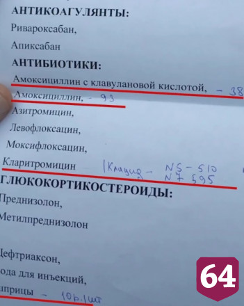 Покупатели сняли на видео поиск в аптеках Саратова противоковидных лекарств