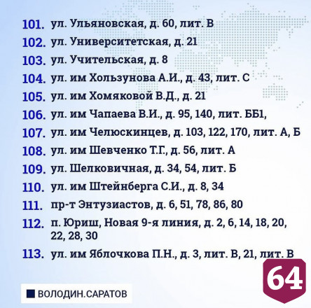 Обнародован список домов под расселение в Саратове