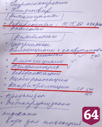 Покупатели сняли на видео поиск в аптеках Саратова противоковидных лекарств