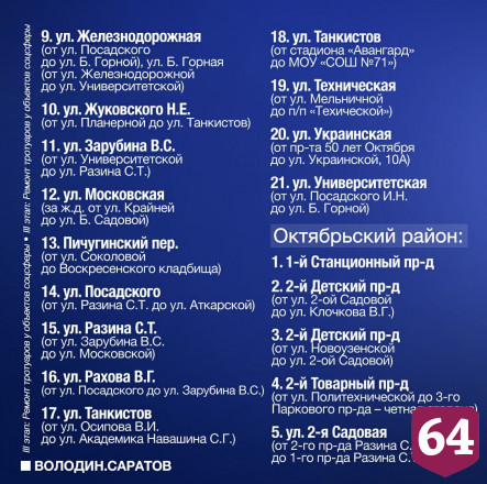 В Саратов поступили деньги на ремонт тротуаров 