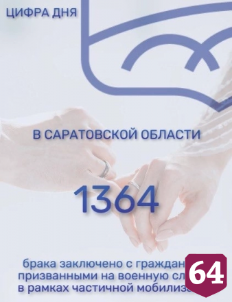 В Саратовской области женились 1364 мобилизованных