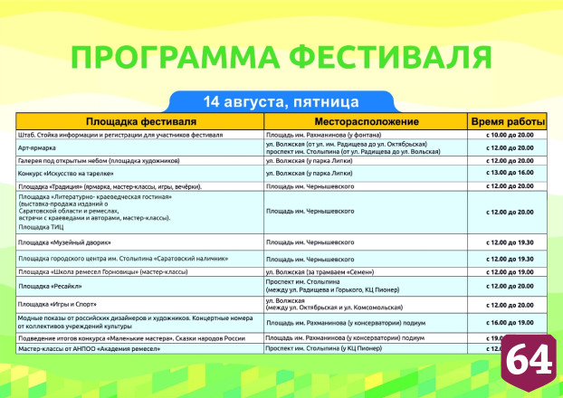 На Всероссийском фестивале откроется арт-мастерская «Саратовский наличник»
