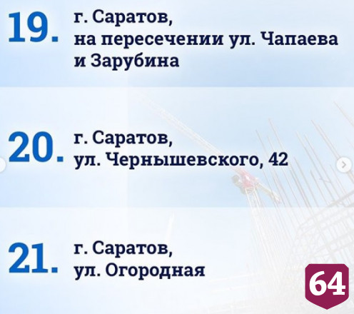 В Саратовской области назвали список домов, которые достроят за счет федерального бюджета