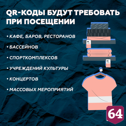 Озвучены места Саратова для предъявления QR-кода
