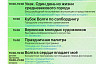 Опубликована афиша празднования Дня города Саратова 