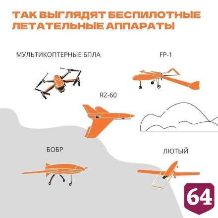 Саратовцам напомнили о правилах поведения во время атак беспилотников