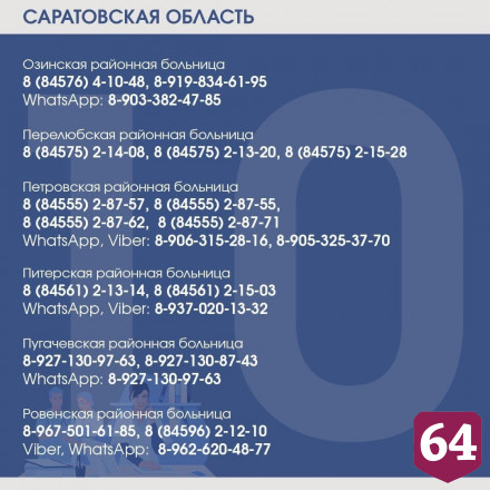 Жителям напомнили телефоны поликлиник Саратовской области